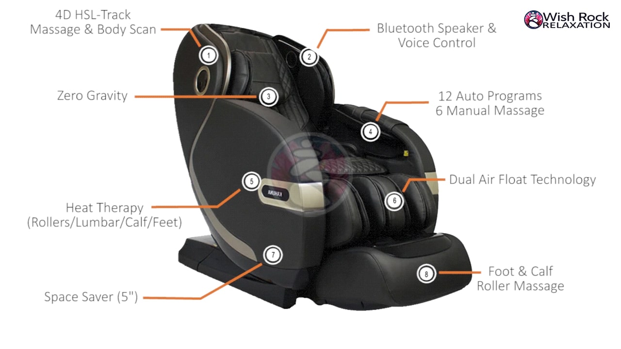 Kahuna SM-9300 Massage Chair GIF